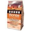 Monge Grain Free Puppy Anatra 2,5 kg