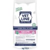 Crocchette Vet Line Salute Monoproteico Maiale 12,5 kg (GRATIS SPEDIZIONE)
