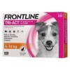 Frontline Tri-Act l'antiparassitario completo per cani