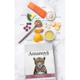 Crocchette Amanova gatto Adult Sterilised Salmone Deluxe 6 kg (GRATIS SPEDIZIONE)