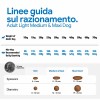 Farmina N&D Ancestral Light Medium & Maxi Pollo e Melograno 12kg (GRATIS SPEDIZIONE)