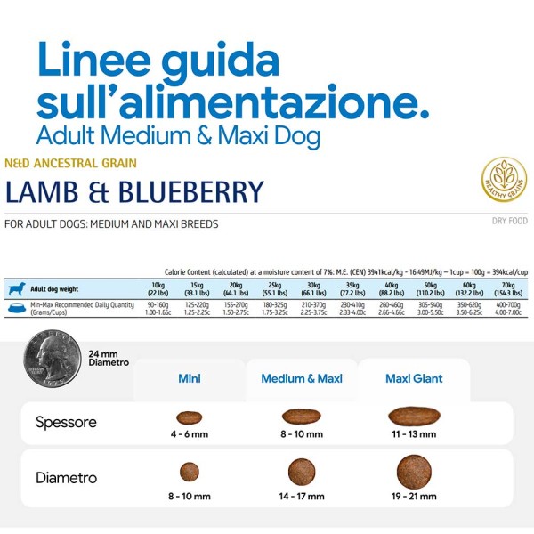 Farmina N&D Ancestral Agnello e Mirtillo Adult Medium & Maxi 12kg (GRATIS SPEDIZIONE)