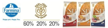 Farmina N&D Ancestral