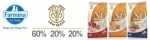 Specifiche sugli alimenti secchi Farmina N&D Low Grain per cani