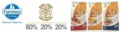 Specifiche sugli alimenti secchi Farmina N&D Low Grain per cani
